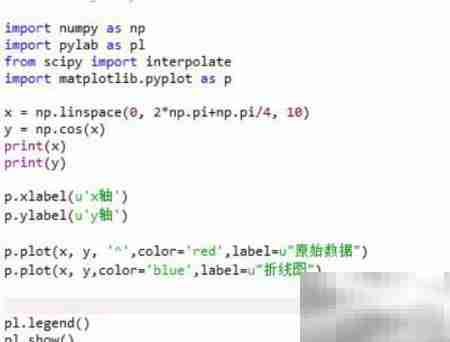 Python实现三次样条插值