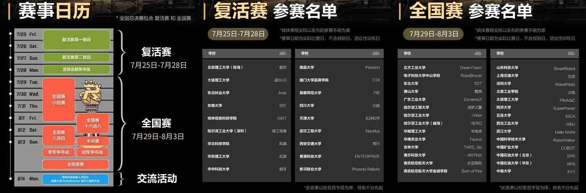 机甲大师赛·全国赛启动——上抖音精选看RoboMaster机甲大师赛