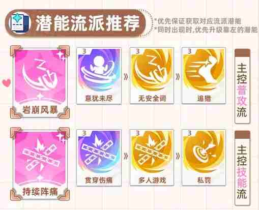 《星塔旅人》格芮全面培养攻略