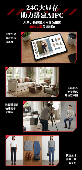 超大显存秒生图！铭瑄Intel Arc Pro B60系列显卡6499元起