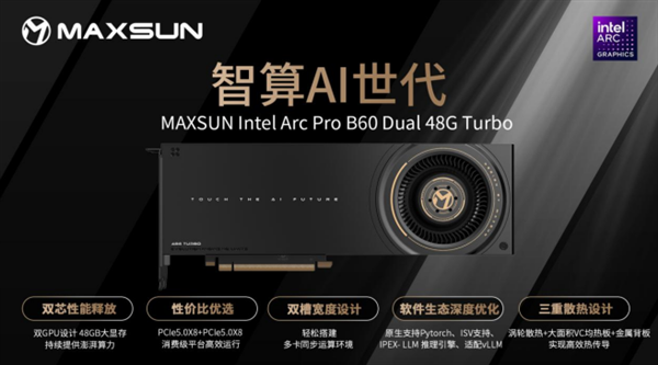 超大显存秒生图！铭瑄Intel Arc Pro B60系列显卡6499元起