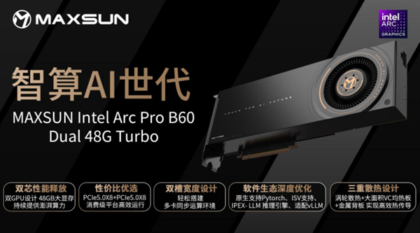 超大显存秒生图！铭瑄Intel Arc Pro B60系列显卡6499元起