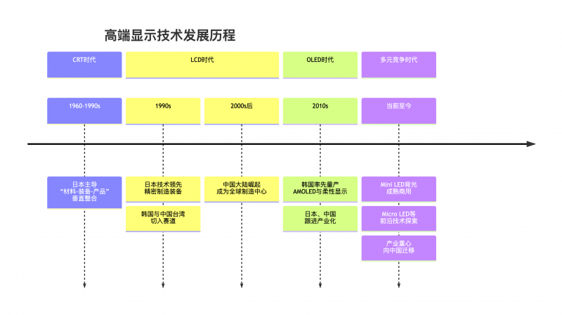 HKC发布首款RGB-MiniLED显示器M10Ultra