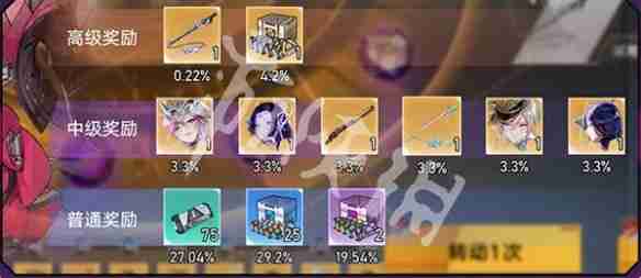 幻塔5.6.5版本速递-幻塔5.6.5版本「痴心猎手」版本前瞻内容