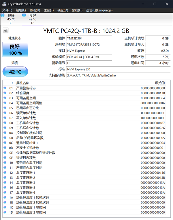 长江存储PC42Q实测:商用消费级固态硬盘新标杆