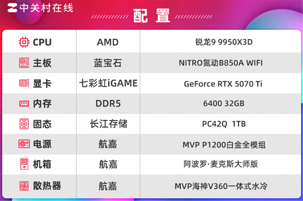 长江存储PC42Q实测:商用消费级固态硬盘新标杆