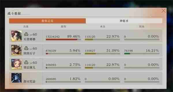 重返未来1999蜕化的残响1000万通关攻略