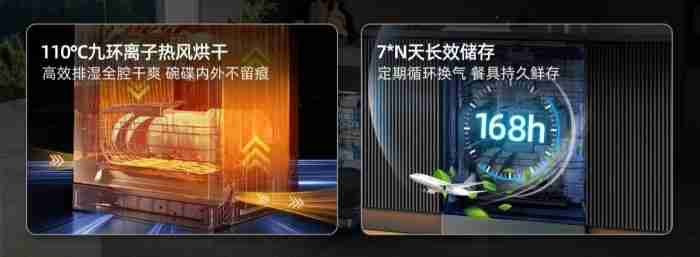 茶垢藏缝？牛油凝固？海信零菌洗碗机C507iPro：用智能科技终结手洗烦恼