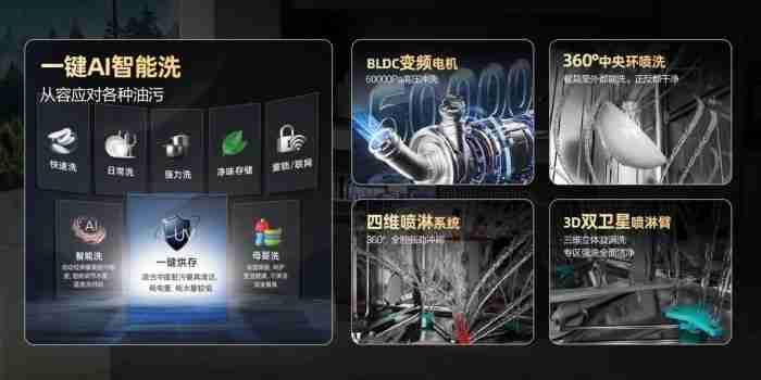 茶垢藏缝？牛油凝固？海信零菌洗碗机C507iPro：用智能科技终结手洗烦恼