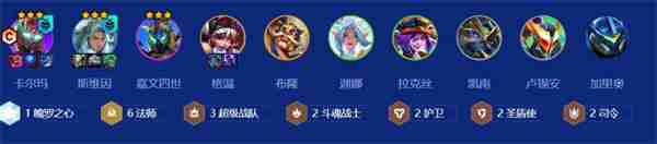 金铲铲之战S15法师卡尔玛阵容攻略