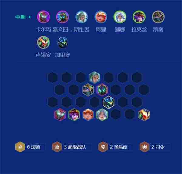 金铲铲之战S15法师卡尔玛阵容攻略