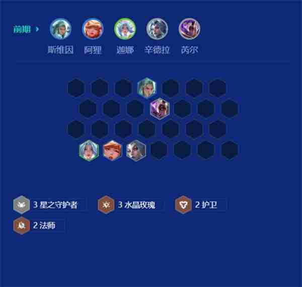 金铲铲之战S15法师卡尔玛阵容攻略