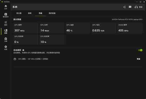 英伟达独显游戏本用户注意 免费提升性能的方法来了