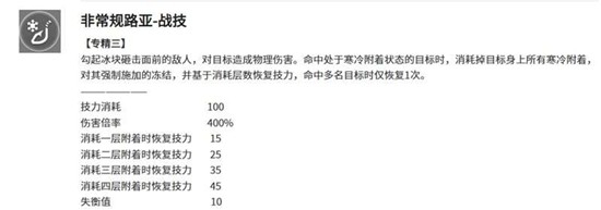 《明日方舟：终末地》阿列什技能介绍