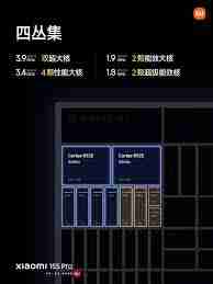 小米玄戒o1首发机型是什么