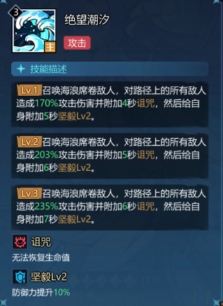 童话奇遇记深海歌姬爱丽儿角色攻略