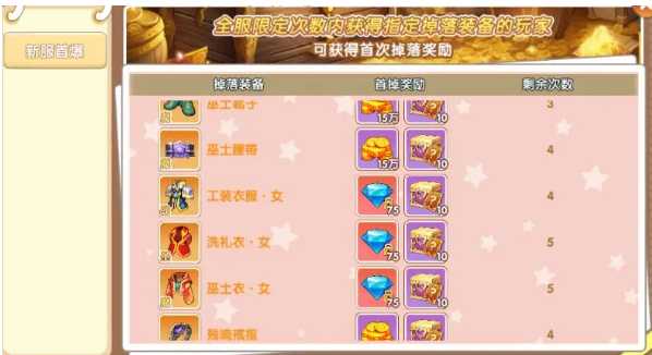 飞飞重逢首领怎么打 飞飞重逢首领挑战攻略