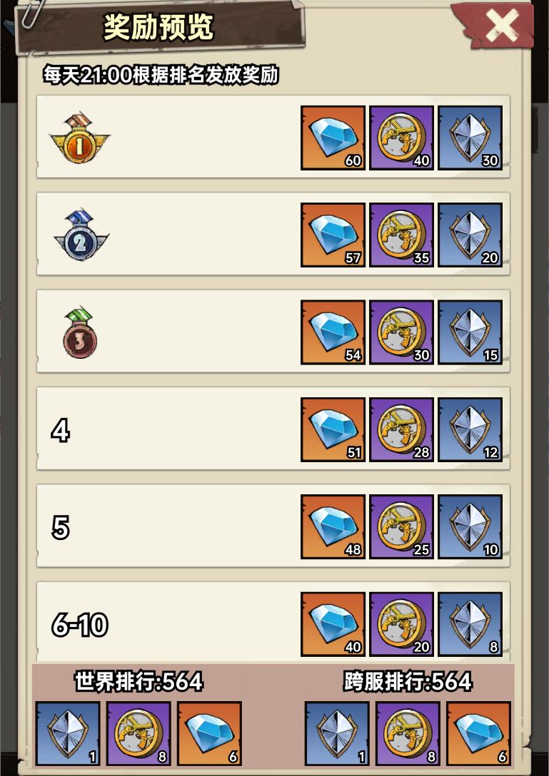 加勒比帝国钻石获取及使用建议