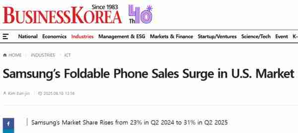  三星折叠屏手机在美国市场销量激增 品牌份额增至 31%