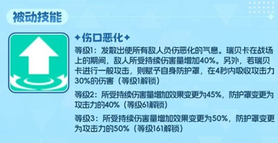 《空灵诗篇》瑞贝卡技能介绍