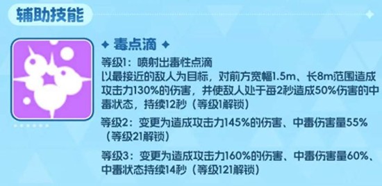 《空灵诗篇》瑞贝卡技能介绍