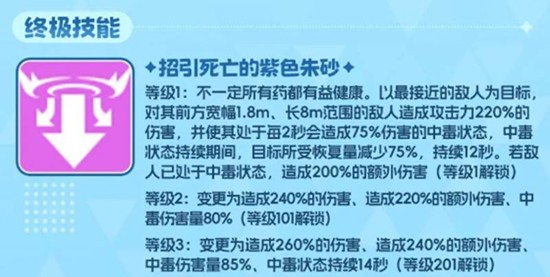 《空灵诗篇》瑞贝卡技能介绍