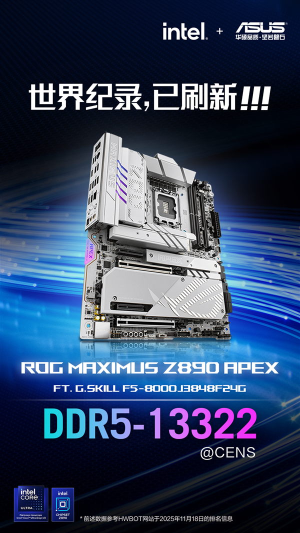 ROG MAXIMUS Z890 APEX主板创DDR5-13322超频新纪录