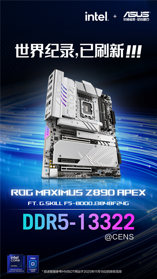 ROG Z890 APEX DDR5超频新纪录发布