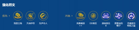 金铲铲之战2026福星裁决千珏阵容搭配推荐