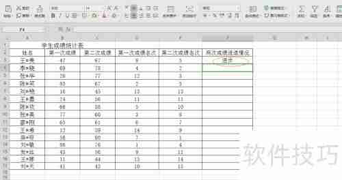 Excel统计学生两次成绩名次进退情况
