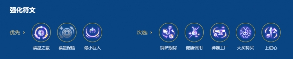 金铲铲之战2026福星守护者格温阵容搭配攻略