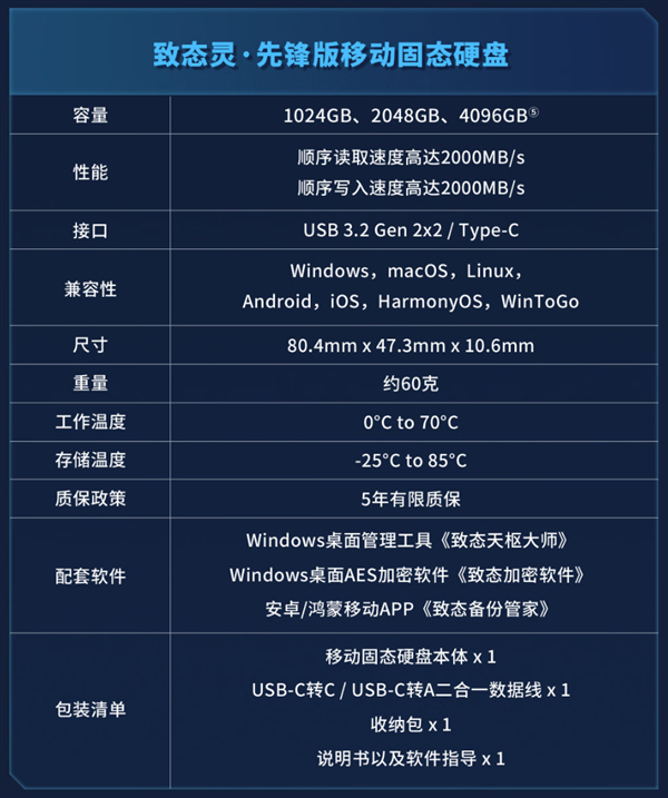 2649元！长江存储致态灵·先锋版移动SSD喜迎4TB