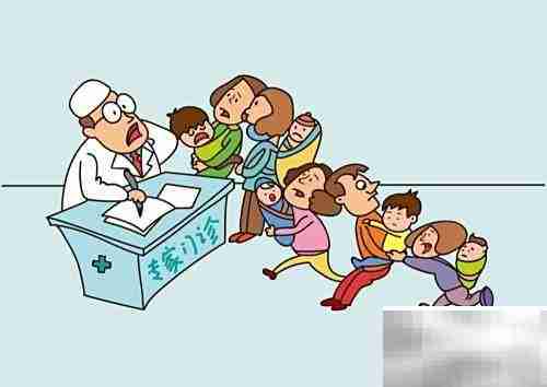 中西医执业医师考试大纲解析