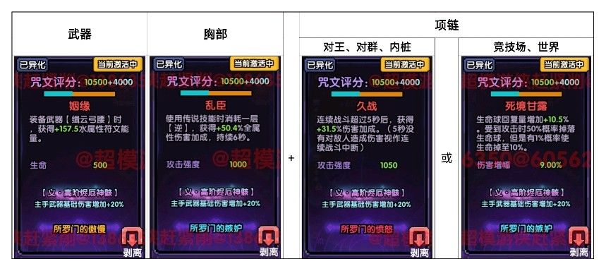 我的勇者新水游侠全面出装搭配攻略