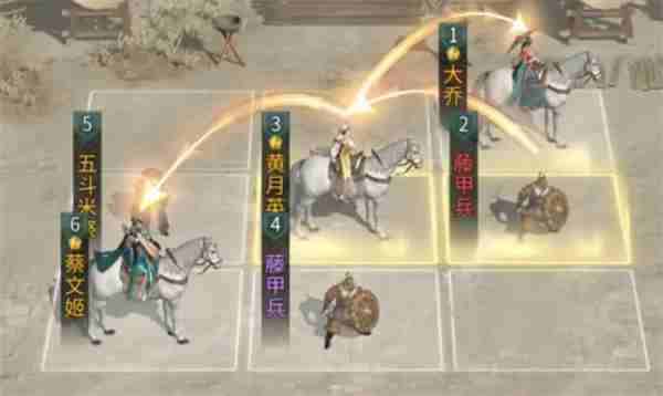 三国天下归心黄月英培养攻略分享