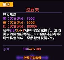 我的勇者像素三国战士水系BD简单介绍