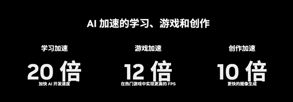 AI赋能加速信息迭代 华硕5070大师显卡革新动力!