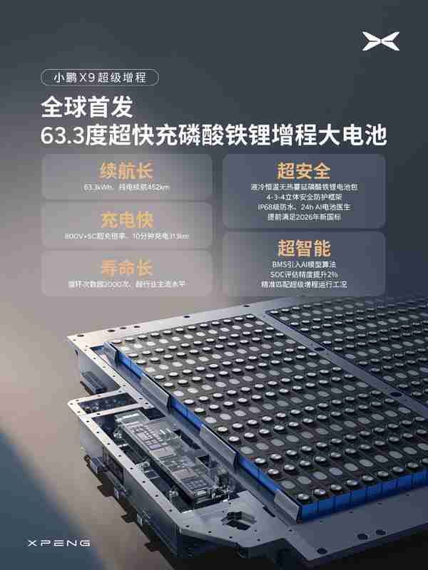  小鹏 X9 超级增程版上市 综合续航超 1600km 预售价 35 万起 