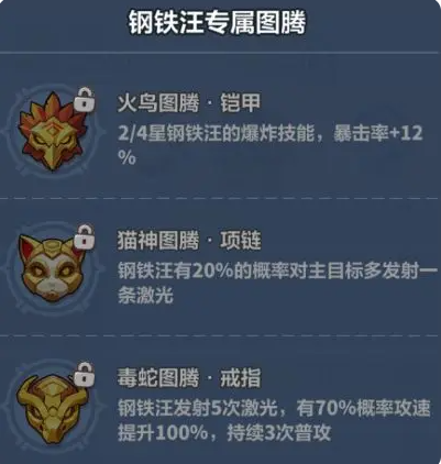 永远的蔚蓝星球钢铁汪怎么培养 钢铁汪角色养成攻略