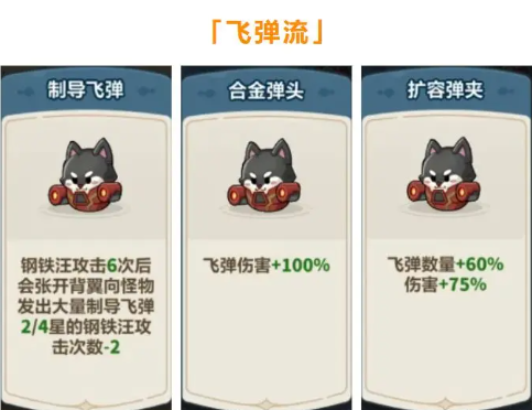 永远的蔚蓝星球钢铁汪怎么培养 钢铁汪角色养成攻略