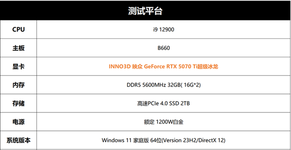 玩家请放心 光追贼流畅！《使命召唤22：黑色行动7》5070Ti超级冰龙实测