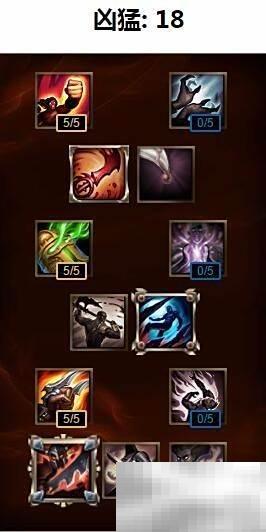 S6剑豪符文天赋全面解析