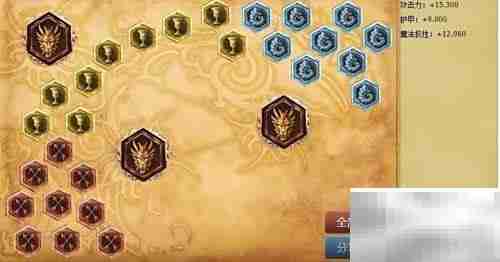 S6疾风剑豪符文天赋详解