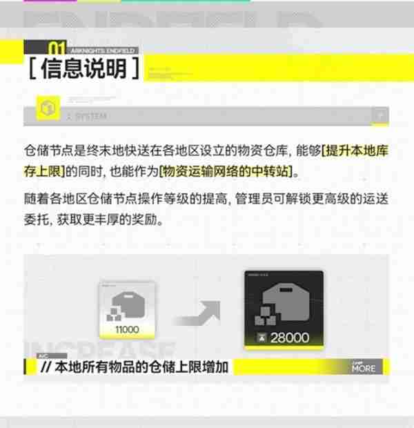 明日方舟终末地仓储节点介绍指南
