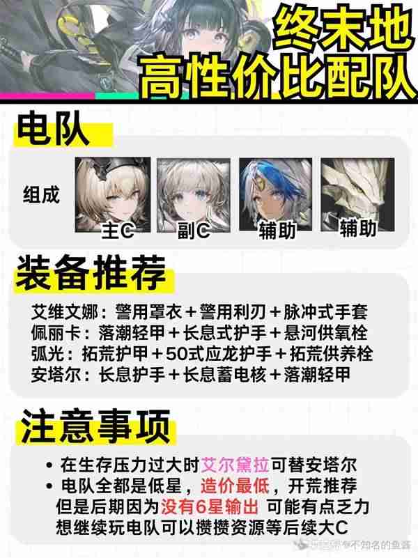 明日方舟终末地火队怎么配队-明日方舟终末地低造价配队分享