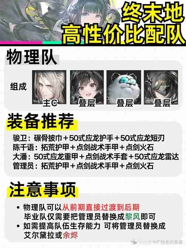 明日方舟终末地火队怎么配队-明日方舟终末地低造价配队分享