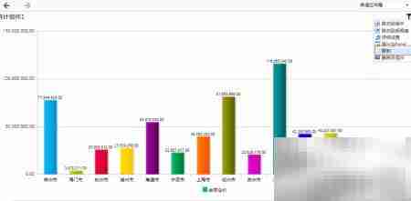 FineBI组件复用实现方法