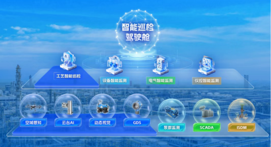 海康威视视觉大模型精准识别化工园区“跑冒滴漏”