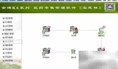 金博药店GSP软件使用指南