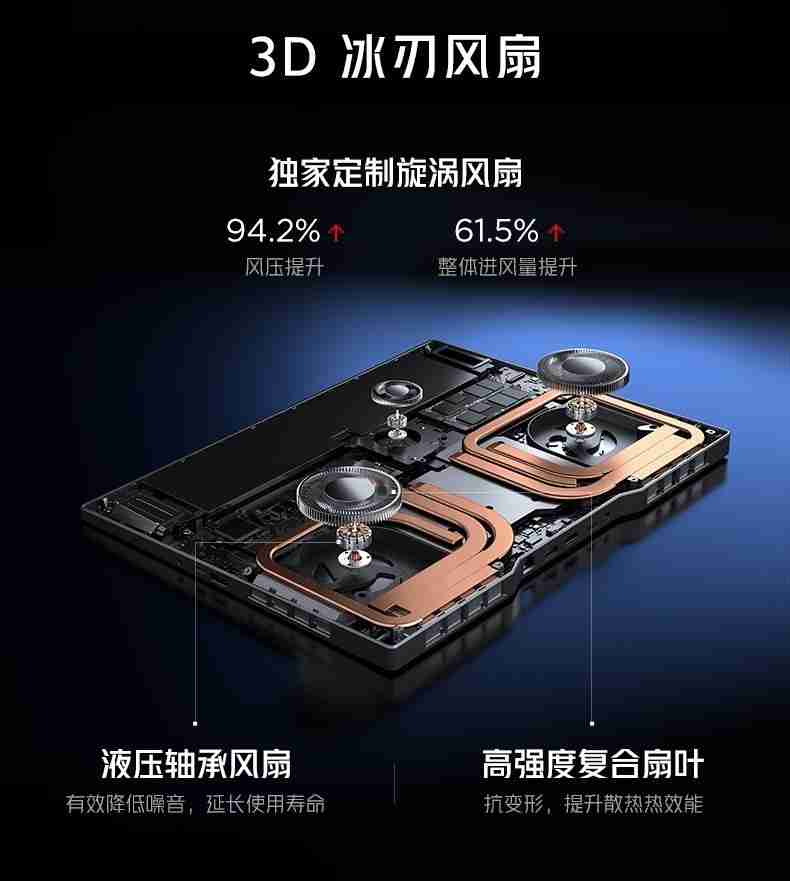 释放你的无限战力，红魔游戏本16Pro·2026正式开售